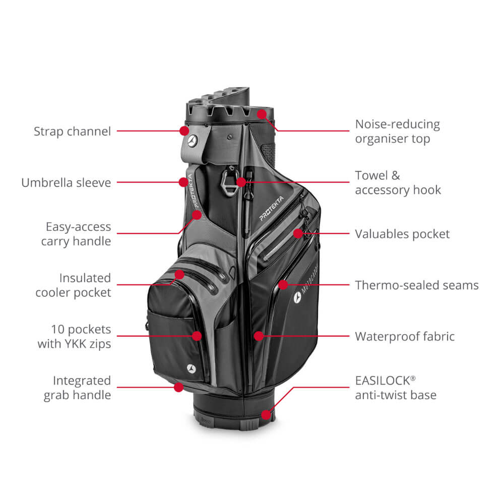 Motocaddy Protekta Cart Bag