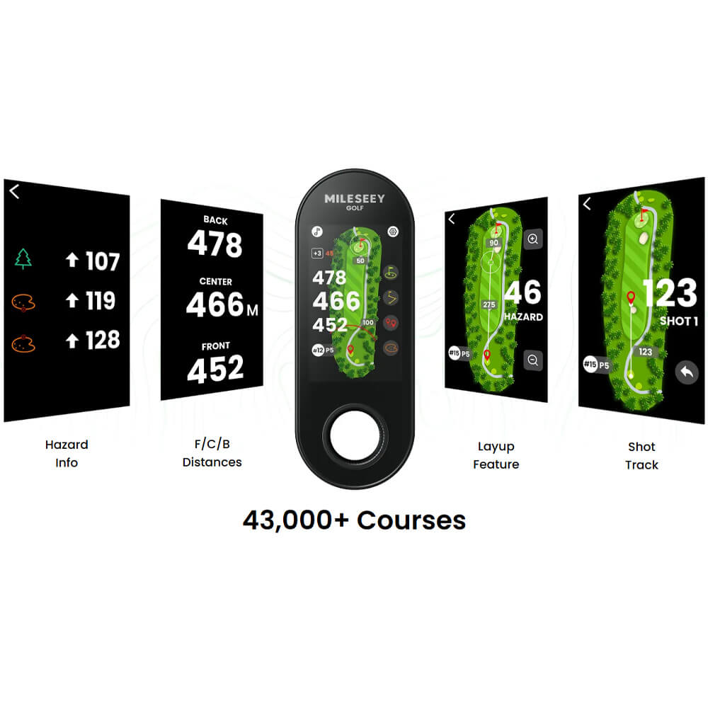 Mileseey GeneSonic Pro Speaker + Detachable Handheld GPS