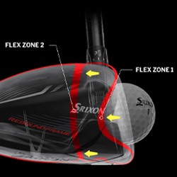 Srixon ZX5 LS Mk II Driver 460cc 2023 – Golfio