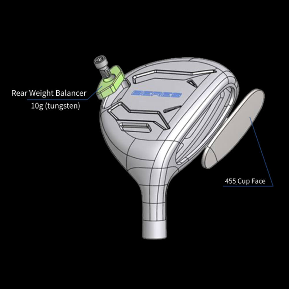 HONMA Beres 10 Utility Hybrid